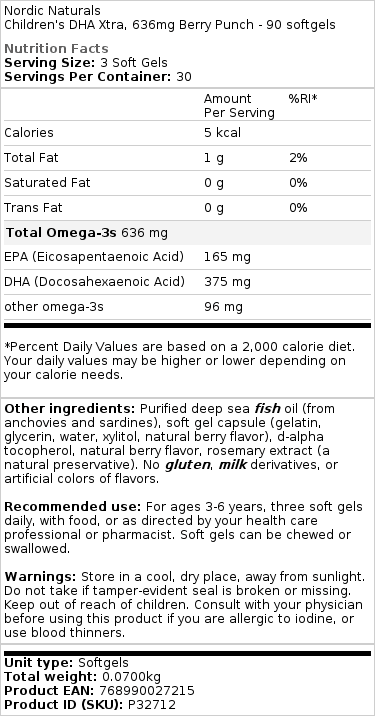 1280mg Lemon - 60 solfgels