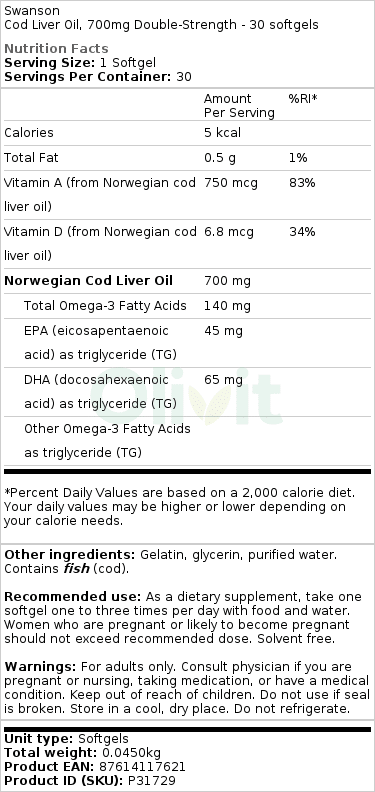 700mg Double-Strength - 30 softgels