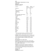 Osavi - Kolagenske peptide - Hidroliziran tip 1 & 3 - 600g - Slika 2
